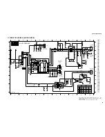 Preview for 53 page of Yamaha DVD-C740 Service Manual