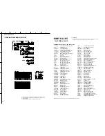 Preview for 54 page of Yamaha DVD-C740 Service Manual