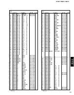 Preview for 56 page of Yamaha DVD-C740 Service Manual