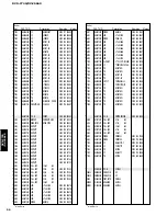 Preview for 57 page of Yamaha DVD-C740 Service Manual