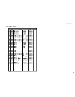 Preview for 60 page of Yamaha DVD-C740 Service Manual