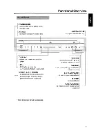 Preview for 7 page of Yamaha DVD-C750 Owner'S Manual