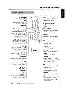 Preview for 9 page of Yamaha DVD-C750 Owner'S Manual