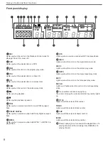 Предварительный просмотр 12 страницы Yamaha DVD-C900 Owner'S Manual