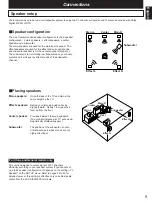 Предварительный просмотр 13 страницы Yamaha DVD-C900 Owner'S Manual