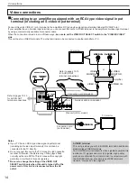 Предварительный просмотр 18 страницы Yamaha DVD-C900 Owner'S Manual