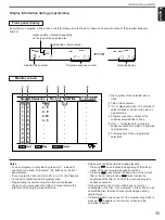 Предварительный просмотр 39 страницы Yamaha DVD-C900 Owner'S Manual