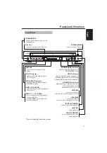 Preview for 9 page of Yamaha DVD-C950 Owner'S Manual