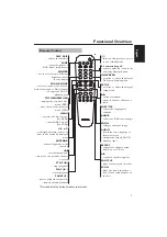 Preview for 11 page of Yamaha DVD-C950 Owner'S Manual