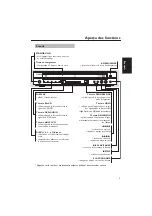 Preview for 51 page of Yamaha DVD-C950 Owner'S Manual