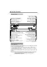 Preview for 52 page of Yamaha DVD-C950 Owner'S Manual