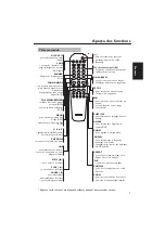 Preview for 53 page of Yamaha DVD-C950 Owner'S Manual