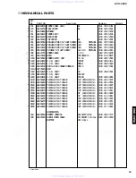 Preview for 43 page of Yamaha DVD-C950 Service Manual