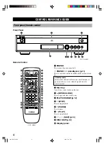 Preview for 8 page of Yamaha DVD-CX1 Owner'S Manual