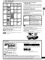 Preview for 5 page of Yamaha DVD-S1200 Owner'S Manual