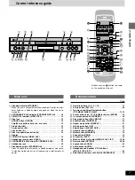 Preview for 7 page of Yamaha DVD-S1200 Owner'S Manual