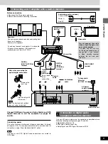 Preview for 9 page of Yamaha DVD-S1200 Owner'S Manual