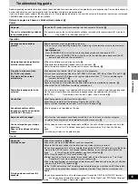 Preview for 35 page of Yamaha DVD-S1200 Owner'S Manual