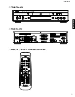 Preview for 5 page of Yamaha DVD-S1200 Service Manual