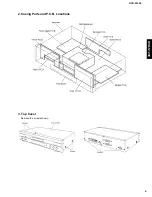 Preview for 7 page of Yamaha DVD-S1200 Service Manual