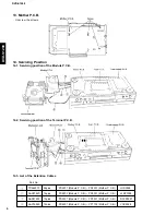 Preview for 10 page of Yamaha DVD-S1200 Service Manual