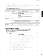 Preview for 17 page of Yamaha DVD-S1200 Service Manual