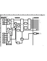 Preview for 29 page of Yamaha DVD-S1200 Service Manual