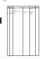 Preview for 80 page of Yamaha DVD-S1200 Service Manual