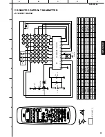 Preview for 83 page of Yamaha DVD-S1200 Service Manual