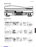 Предварительный просмотр 5 страницы Yamaha DVD-S1700 Service Manual