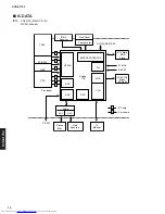 Предварительный просмотр 12 страницы Yamaha DVD-S1700 Service Manual