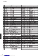 Предварительный просмотр 20 страницы Yamaha DVD-S1700 Service Manual