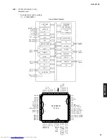 Предварительный просмотр 21 страницы Yamaha DVD-S1700 Service Manual