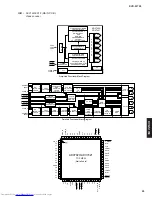 Предварительный просмотр 23 страницы Yamaha DVD-S1700 Service Manual