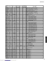 Предварительный просмотр 27 страницы Yamaha DVD-S1700 Service Manual