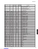 Предварительный просмотр 29 страницы Yamaha DVD-S1700 Service Manual