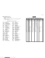 Предварительный просмотр 43 страницы Yamaha DVD-S1700 Service Manual