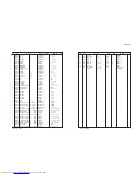 Предварительный просмотр 45 страницы Yamaha DVD-S1700 Service Manual