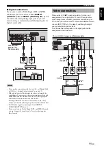 Preview for 14 page of Yamaha DVD-S1800 Owner'S Manual