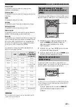 Preview for 72 page of Yamaha DVD-S1800 Owner'S Manual