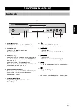 Preview for 100 page of Yamaha DVD-S1800 Owner'S Manual