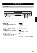 Предварительный просмотр 146 страницы Yamaha DVD-S1800 Owner'S Manual