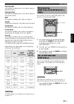 Preview for 164 page of Yamaha DVD-S1800 Owner'S Manual