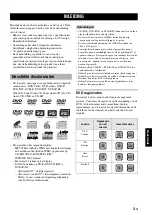 Preview for 282 page of Yamaha DVD-S1800 Owner'S Manual