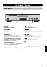 Preview for 330 page of Yamaha DVD-S1800 Owner'S Manual