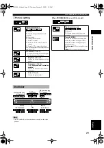 Предварительный просмотр 27 страницы Yamaha DVD-S2300 Owner'S Manual