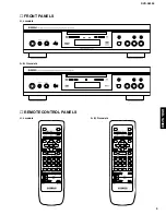 Preview for 5 page of Yamaha DVD-S2300 Service Manual