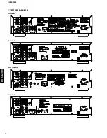 Preview for 6 page of Yamaha DVD-S2300 Service Manual