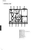 Preview for 8 page of Yamaha DVD-S2300 Service Manual