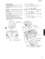 Preview for 29 page of Yamaha DVD-S2300 Service Manual